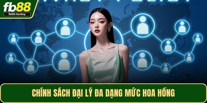 Chính sách đại lý đa dạng mức hoa hồng Chính sách đại lý đa dạng mức hoa hồng